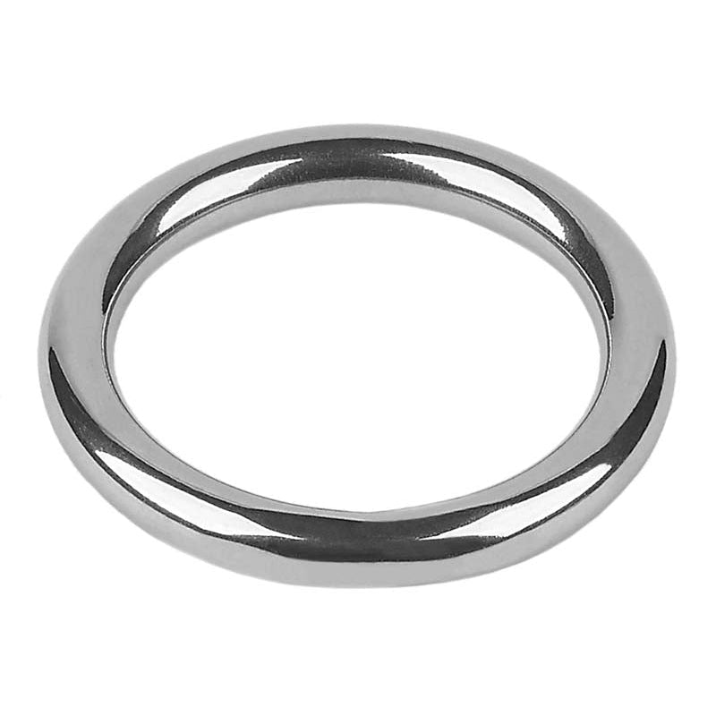 Professional Ring Blank Sizing Chart and Calculator - RioGrande